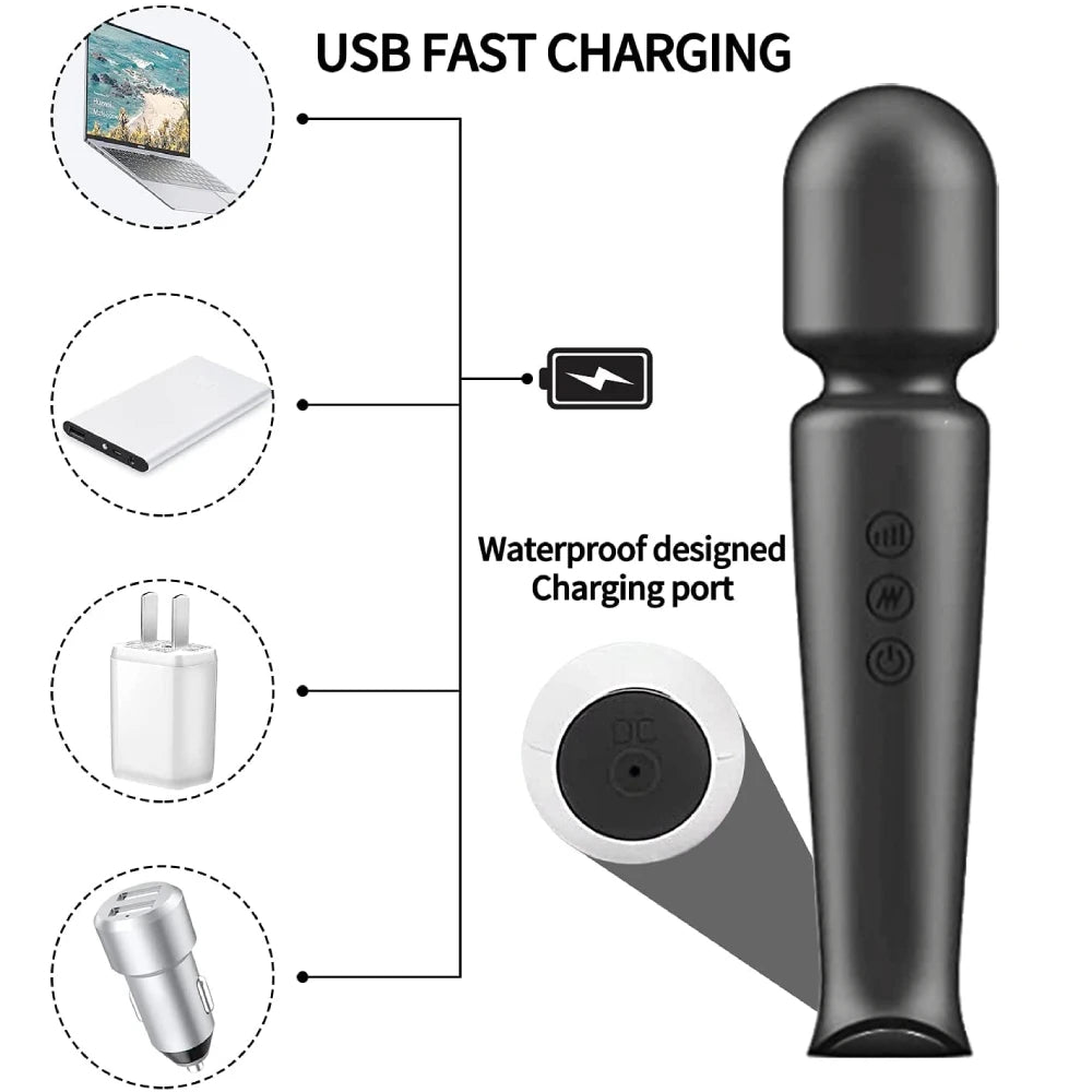 Wireless Waterproof Mini Wand Massager - Powerful USB Rechargeable Vibrator for Relaxation & Pleasure