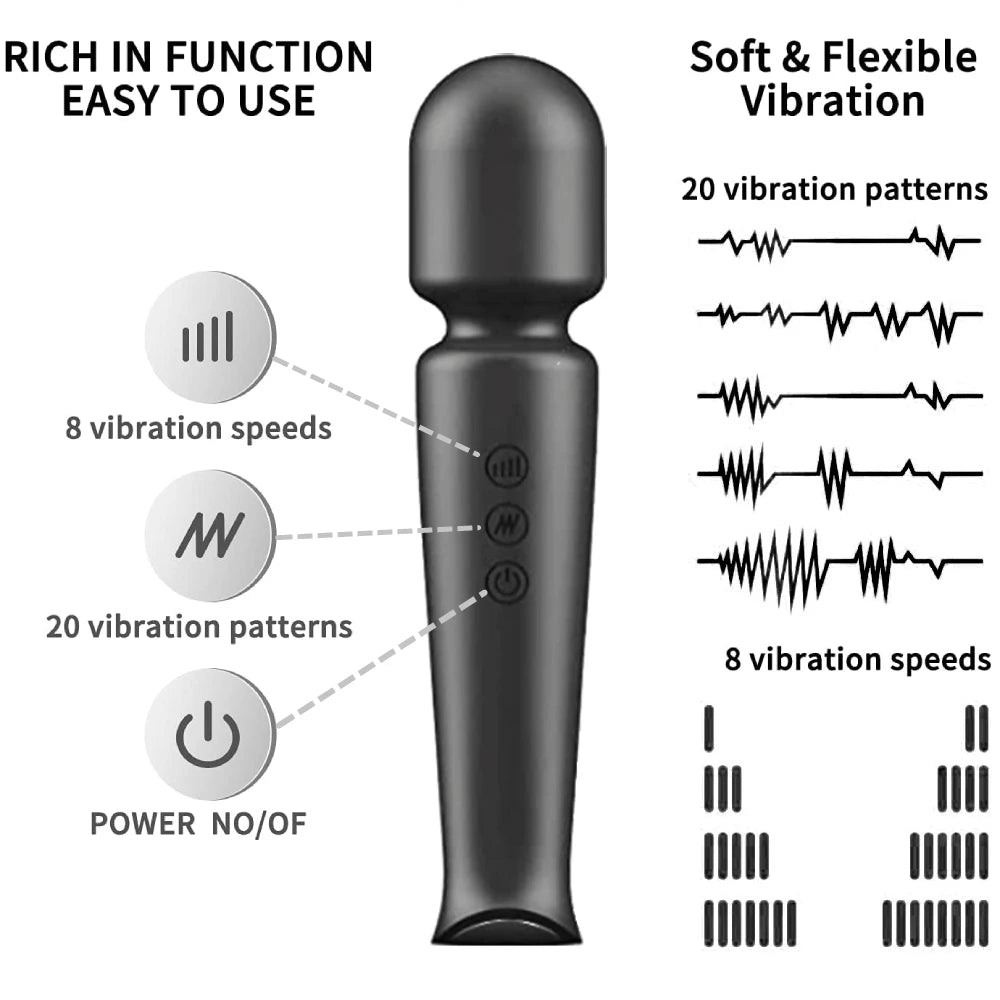 Wireless Waterproof Mini Wand Massager - Powerful USB Rechargeable Vibrator for Relaxation & Pleasure