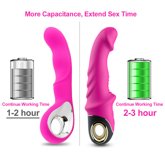 Multispeed Thrusting G-Spot Vibrator - 2.5mm Thickened Soft Silicone Dildo with Round Handle for Women