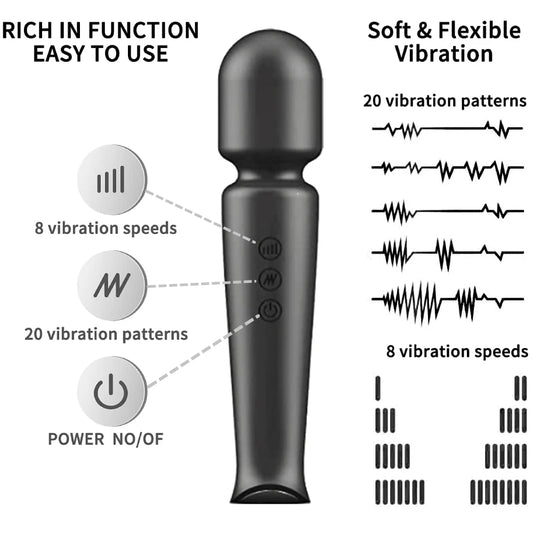 Wireless Waterproof Mini Wand Massager - Powerful USB Rechargeable Vibrator for Relaxation & Pleasure